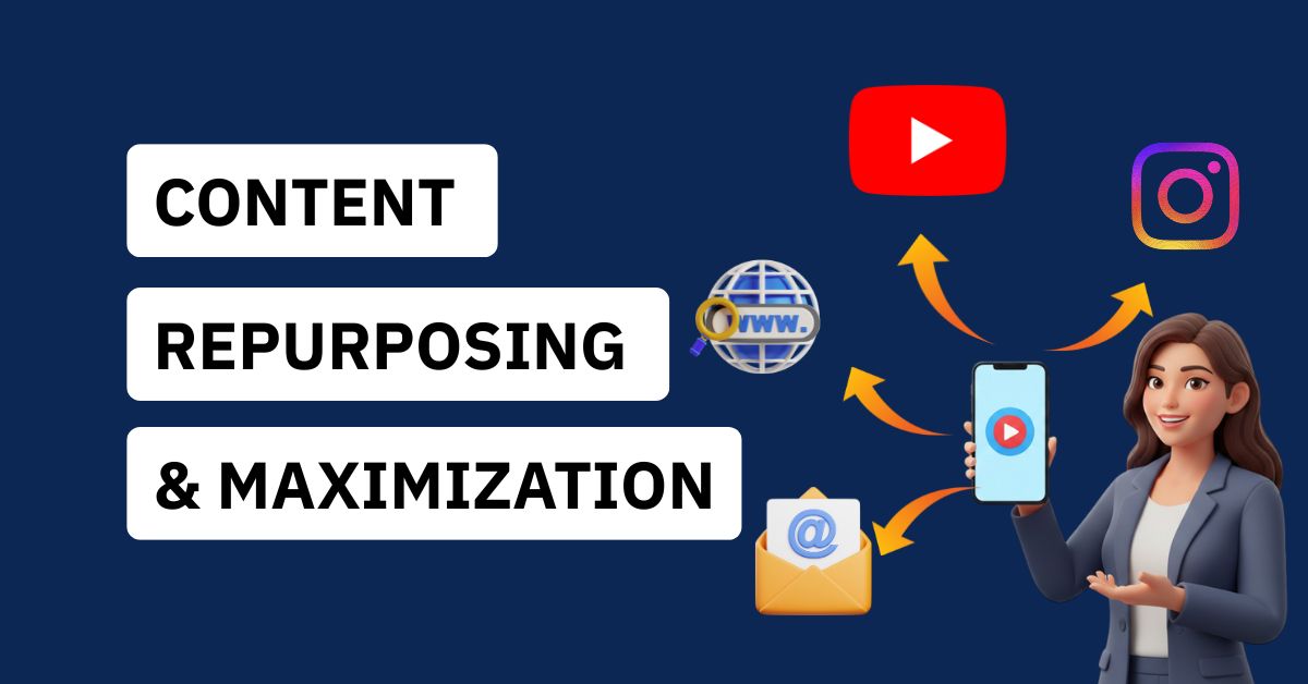 A stylized 3D digital graphic banner featuring the text "CONTENT REPURPOSING & MAXIMIZATION." A professional female character holds a smartphone displaying a video icon, with four orange arrows pointing outwards to various platform icons: YouTube, Instagram, a website globe, and an email envelope, visually representing the strategy of turning one piece of content into many.
