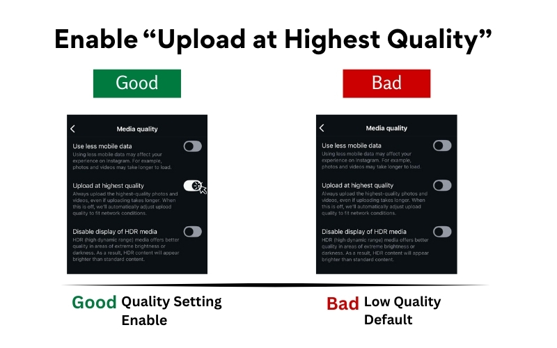 Graphic showing Instagram media quality settings. The left side labeled “Good” shows the “Upload at highest quality” option enabled. The right side labeled “Bad” shows the same setting turned off, resulting in lower-quality uploads.