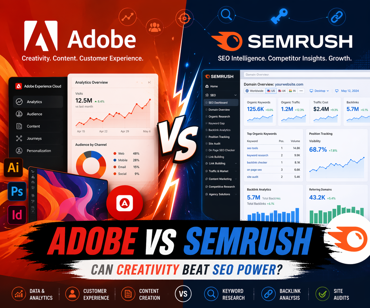 Can creativity beat SEO power