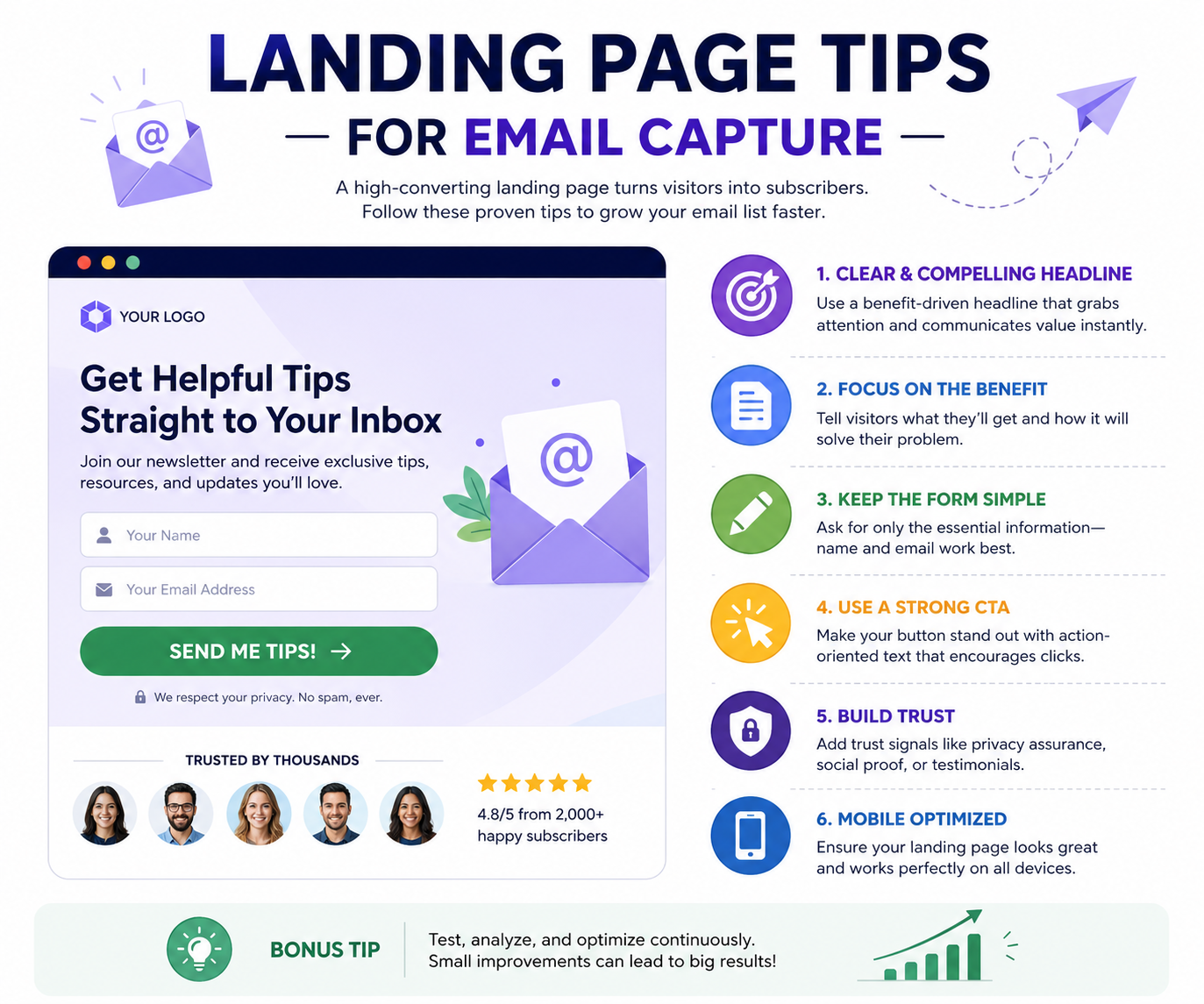 Landing Page Tips for Email Capture